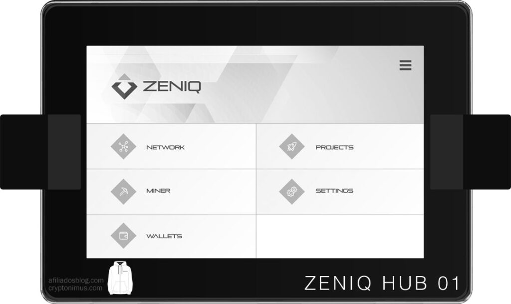 zeniq
